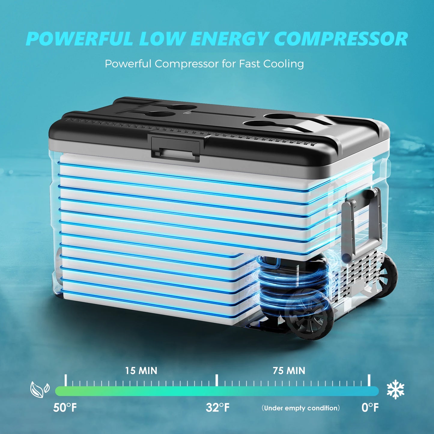 Simzlife 75L Portable Car Refrigerator Compressor Fridge Freezer Cooler Ice Box for Camping Fishing Truck Boating
