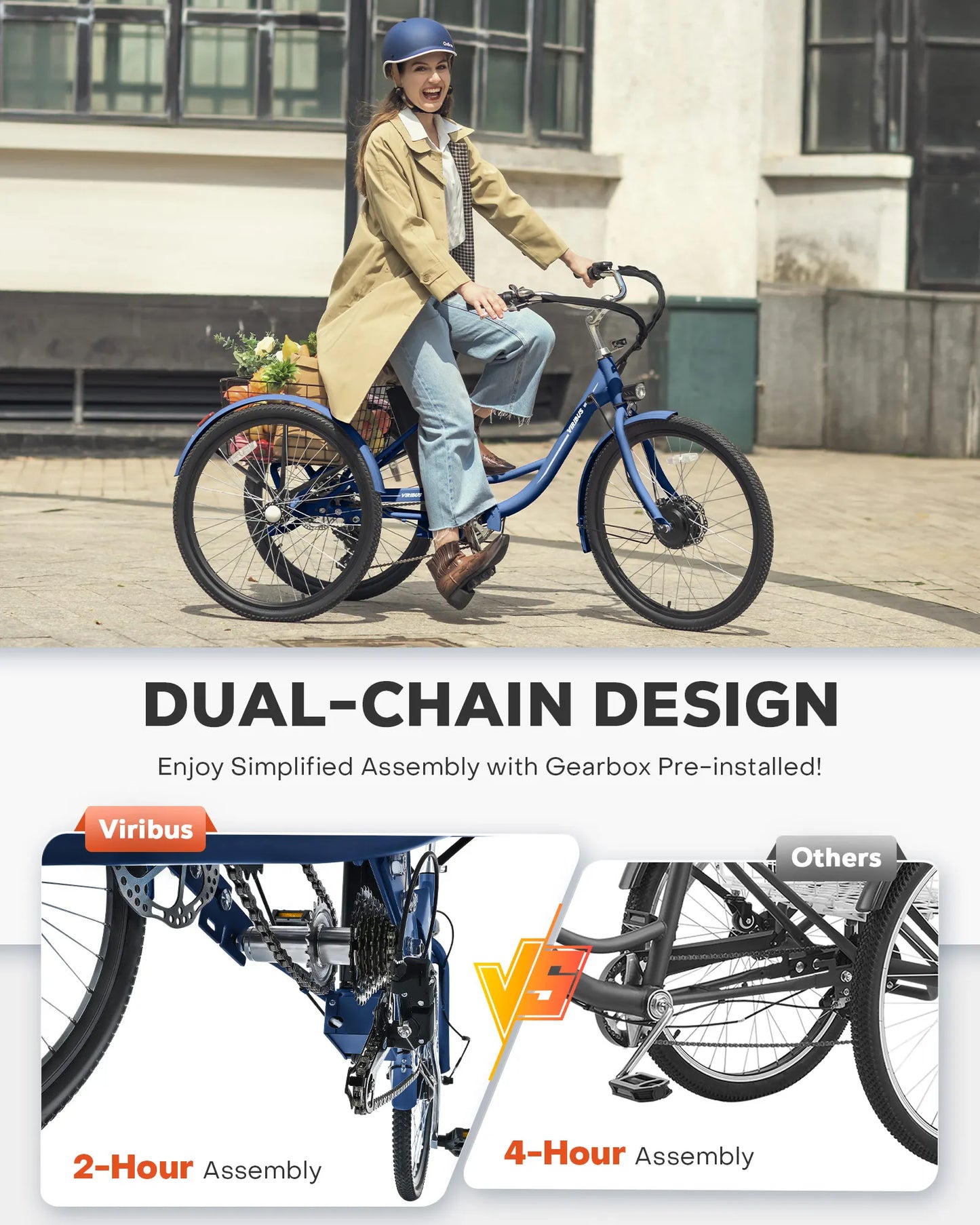 24 Inch 26 Inch Electric Tricycle for Adults 7 Speed Electric Trike with 350W Motor UL Certified 36V 13Ah Battery 3 Wheel Electric Bike