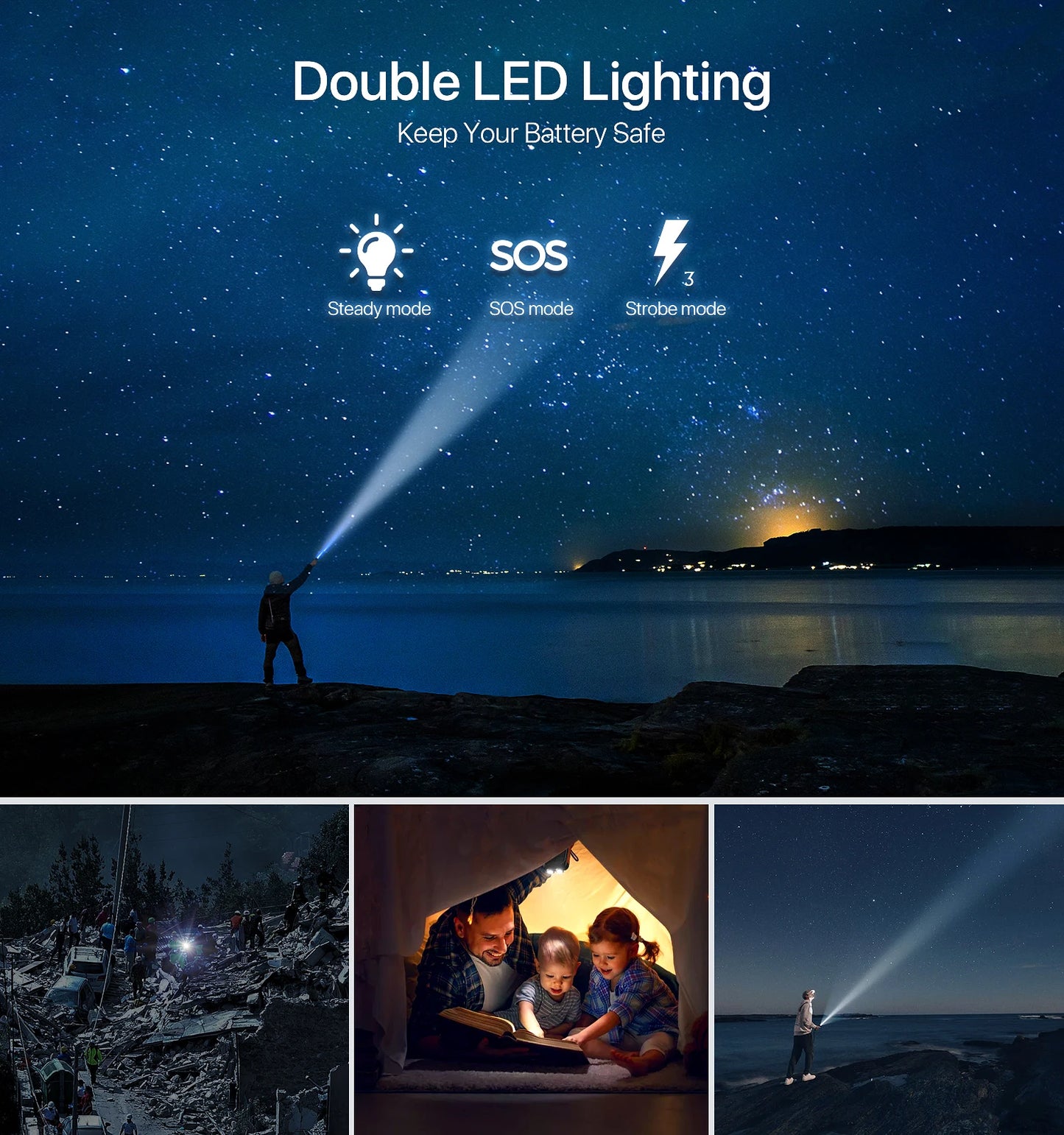 38800mAh Solar Power Bank Portable Charger Dual USB Fast Charging Waterproof LED for Outdoor Camping Phones Tablets
