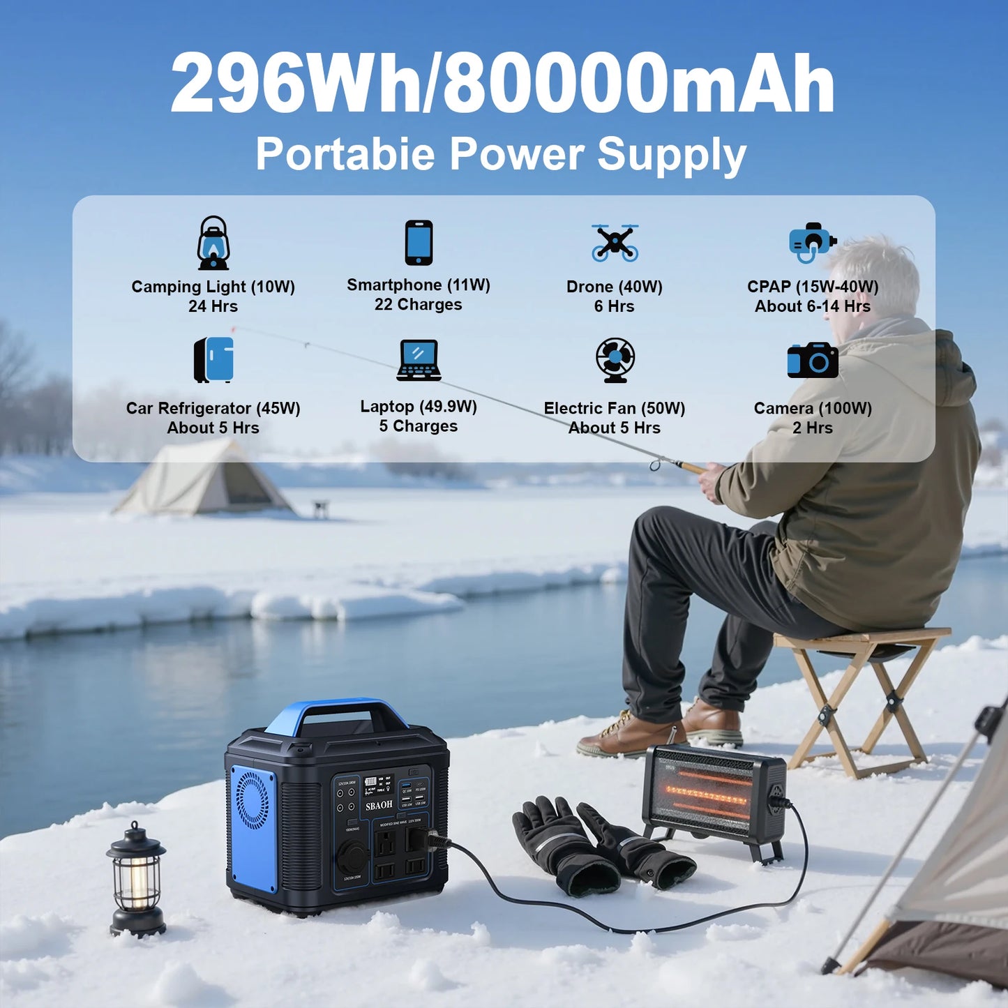 Portable Power Station 300W 296Wh 80000mAh Lithium Battery Solar Generator with 100W USB-C PD Output and 110V AC Outlet