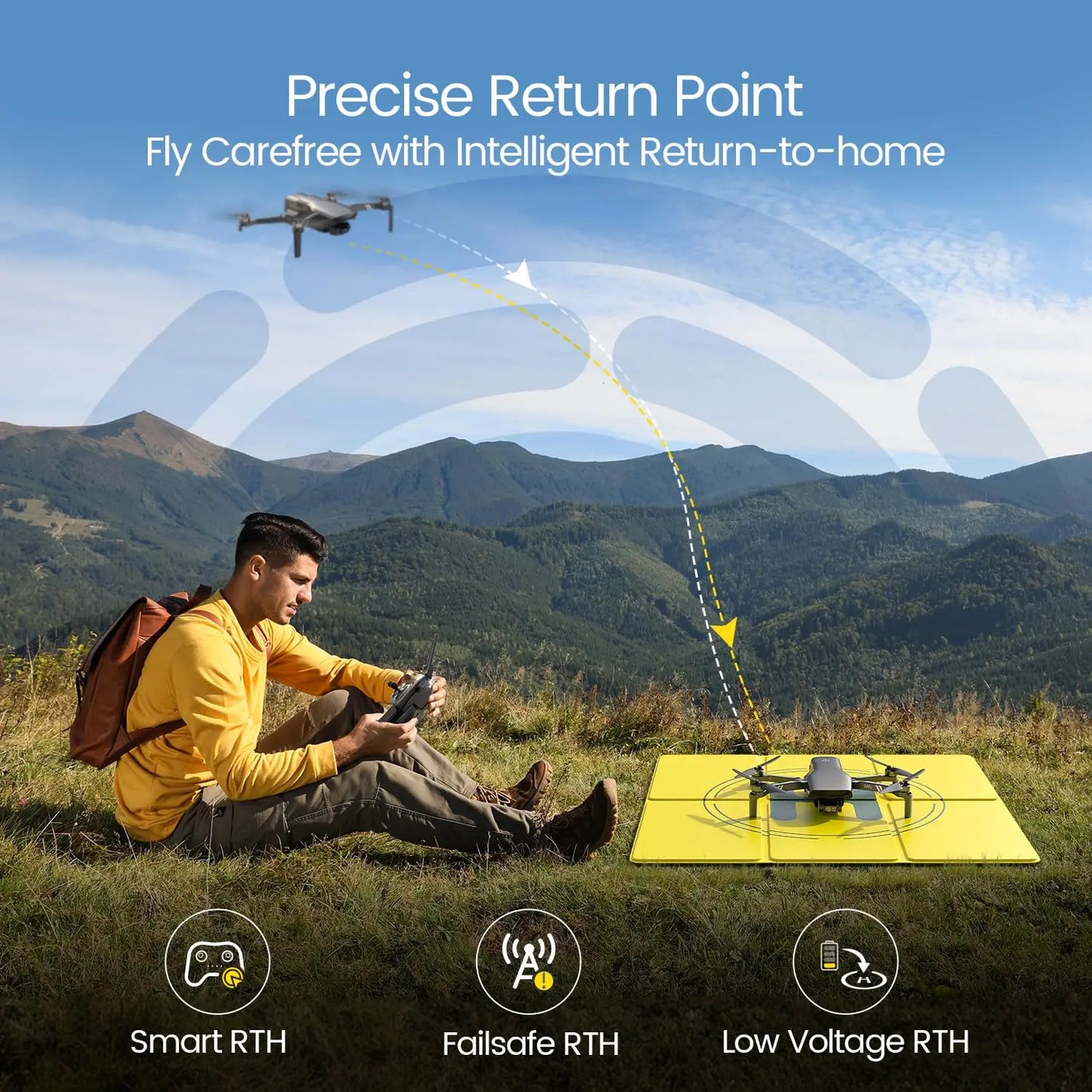 Holy Stone HS900 249g GPS Drone with 4K Camera and 3-Axis Brushless Gimbal for Aerial Photography