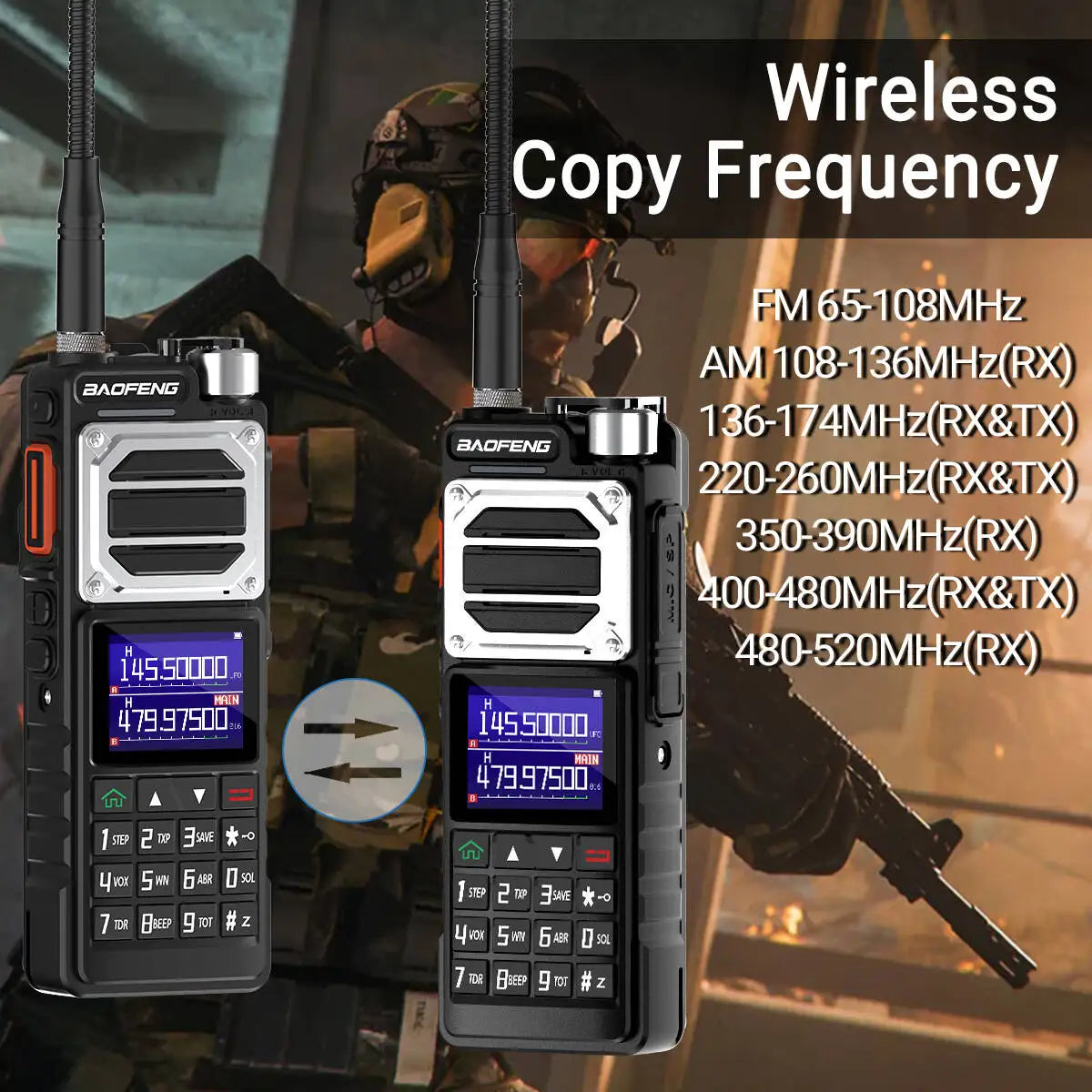 Baofeng UV-25 Air Band Walkie Talkie Multi Band Wireless Frequency Copy Type C Charger Long Range High Power NOAA Two Way Radio