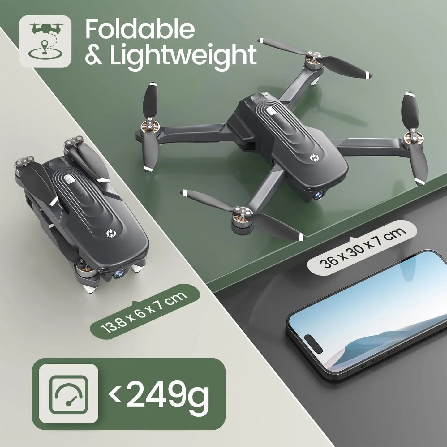 Holy Stone HS175D 4K Camera Drone Foldable GPS 46 Minute Flight Headless Mode Altitude Hold Circle Fly