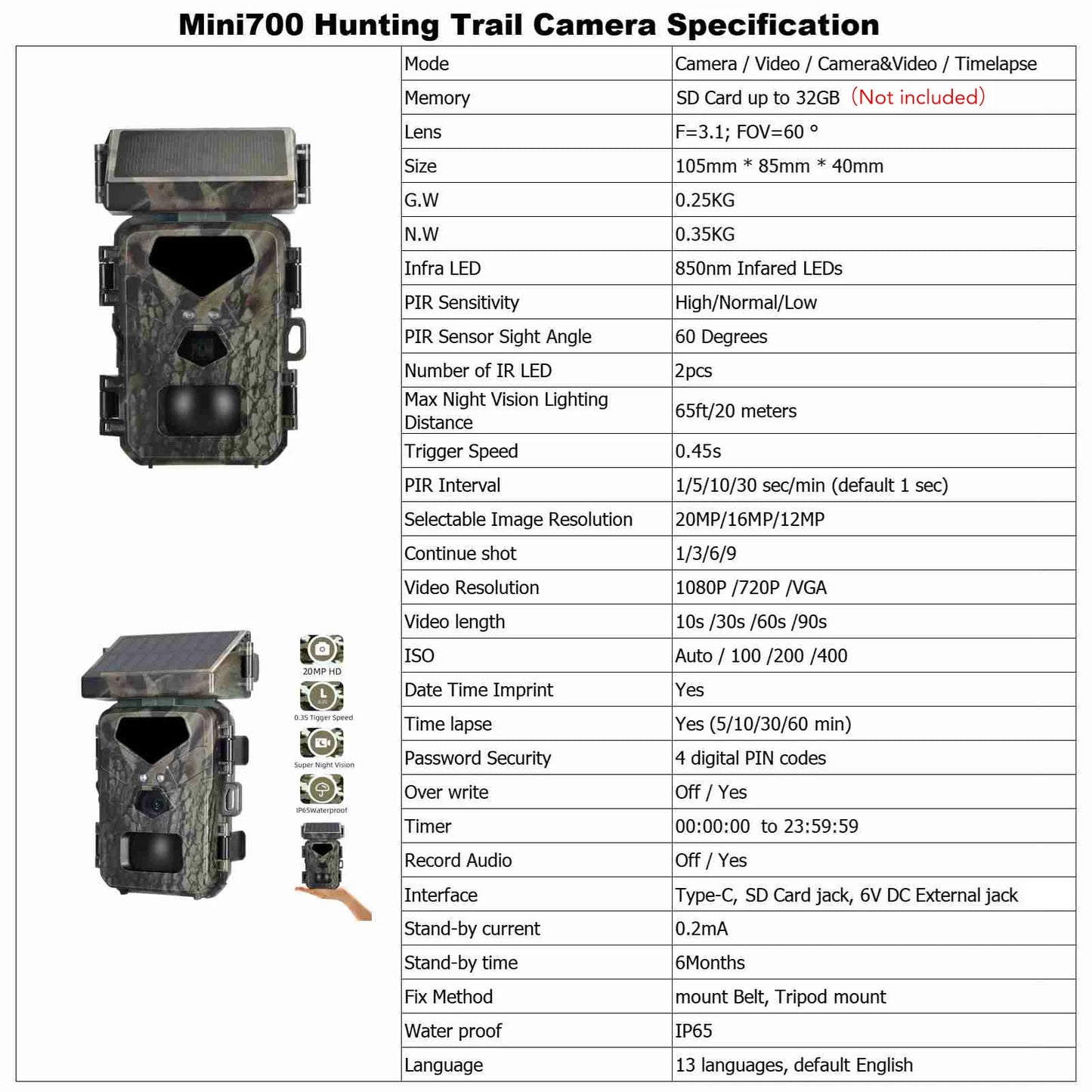 New Hunting Game Camera 20MP 1080P Night Vision Motion Activated Trail Camera 0.3s Trigger Speed for Outdoor Use