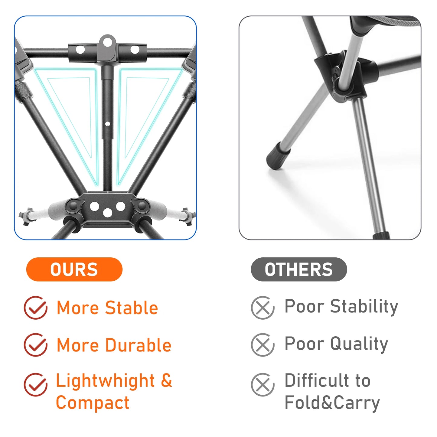 2 Pack Ultralight Portable Camping Chair Folding Backpacking Chair with Side Pockets Lightweight Lawn Chair