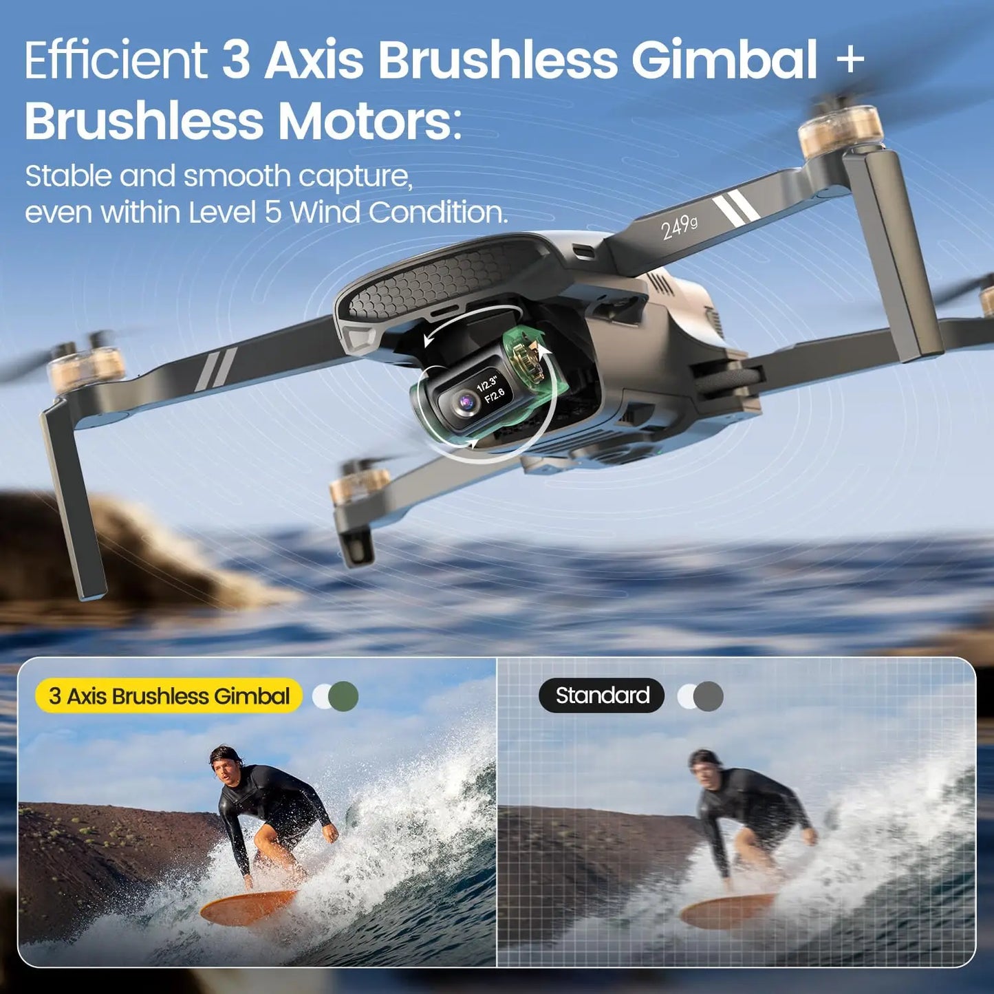 Holy Stone HS900 249g GPS Drone with 4K Camera and 3-Axis Brushless Gimbal for Aerial Photography