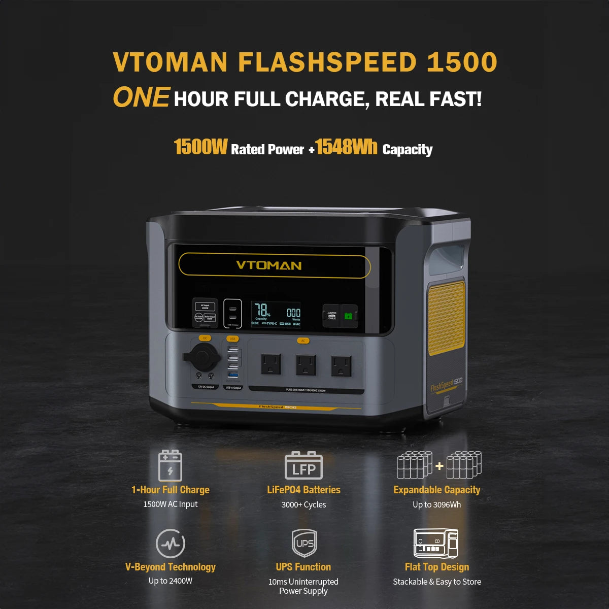 VTOman FlashSpeed 1500 Portable Power Station 1548Wh LiFePO4 Battery 3000W Peak for Outdoor Camping RV Home Energy Power