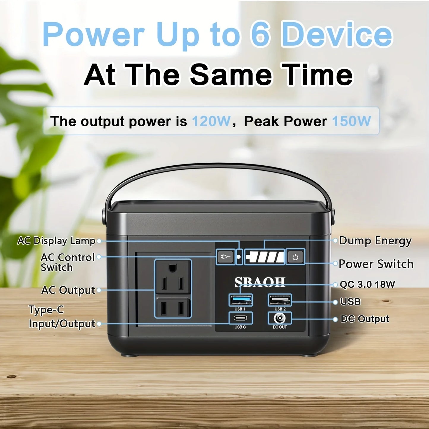 Portable Power Station P86 88.8Wh LiFePo4 Battery with 120W AC Outputs Solar Generator for Travel and Camping