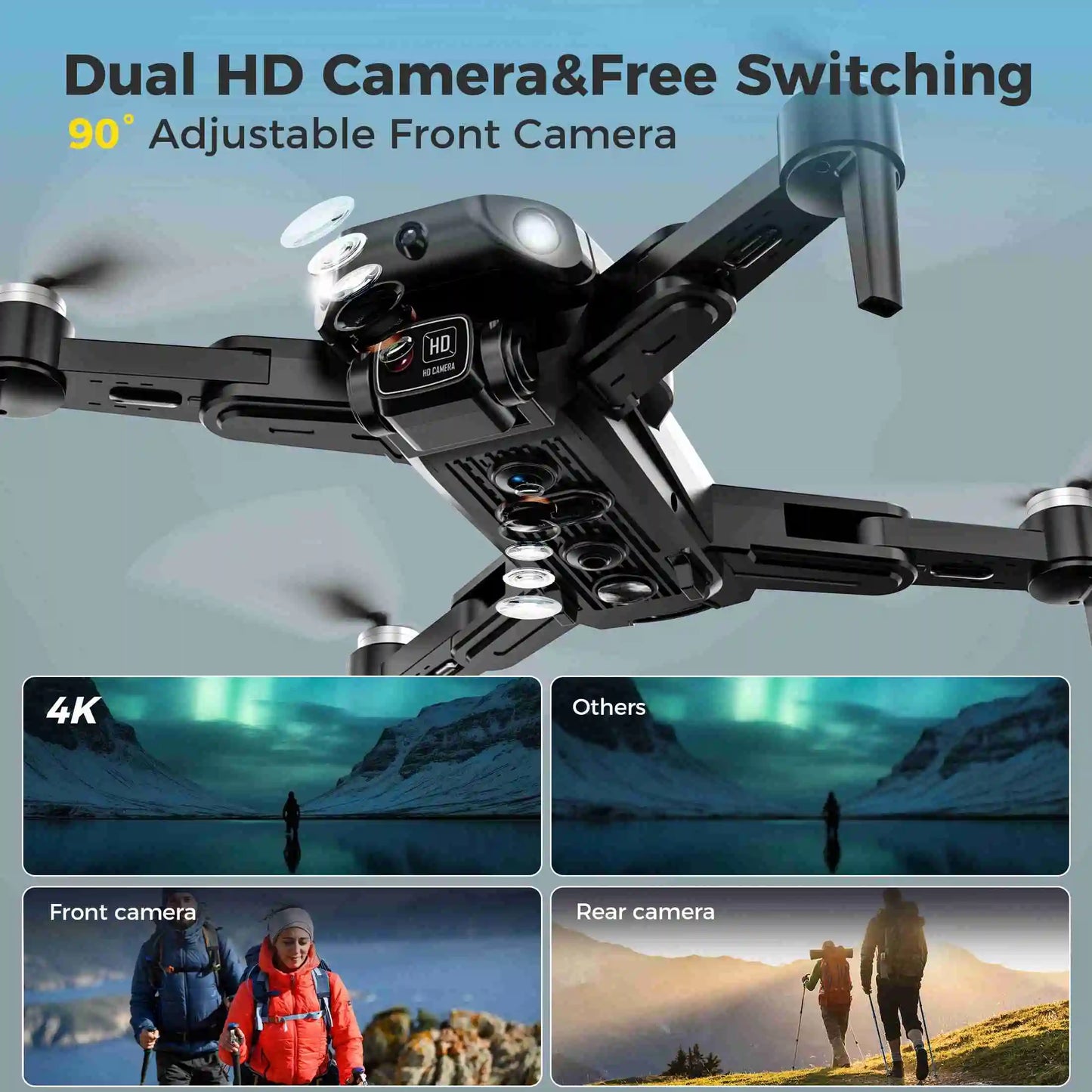 RC Drone Brushless Motor GPS Quadcopter with Remote Controller and 2 Batteries Long Flight Time