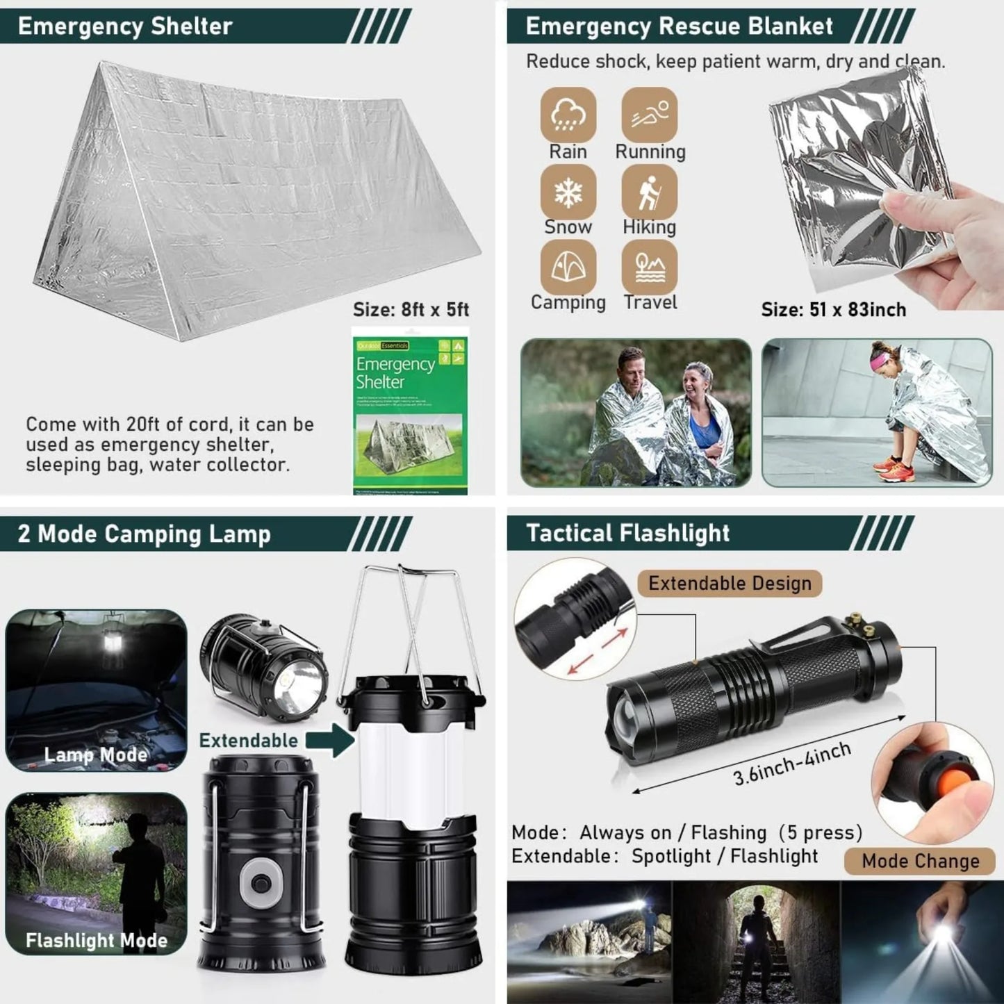 Survival Kit 262 Pieces Survival Equipment and Supplies First Aid Kit and Crossbody Bag