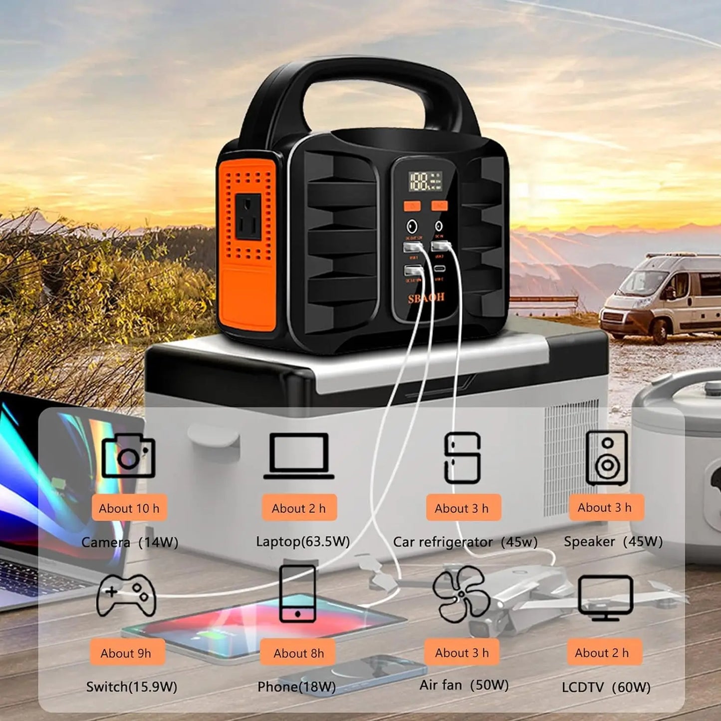 Portable Power Station 155Wh 42000mAh Outdoor Solar Generator with 110V 150W Peak 200W AC Outlet and USB-C PD 30W Port