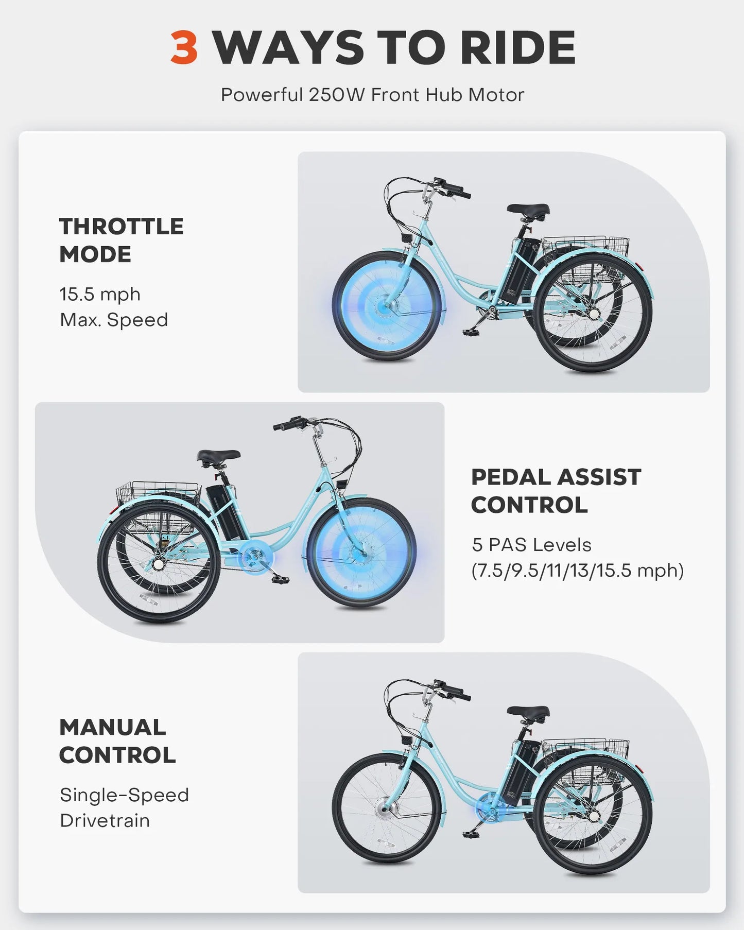 Electric Tricycle for Adults 24 Inch 26 Inch Electric Trike with 250W Motor UL Certified 36V 13Ah Battery 3 Wheel Electric Bicycle