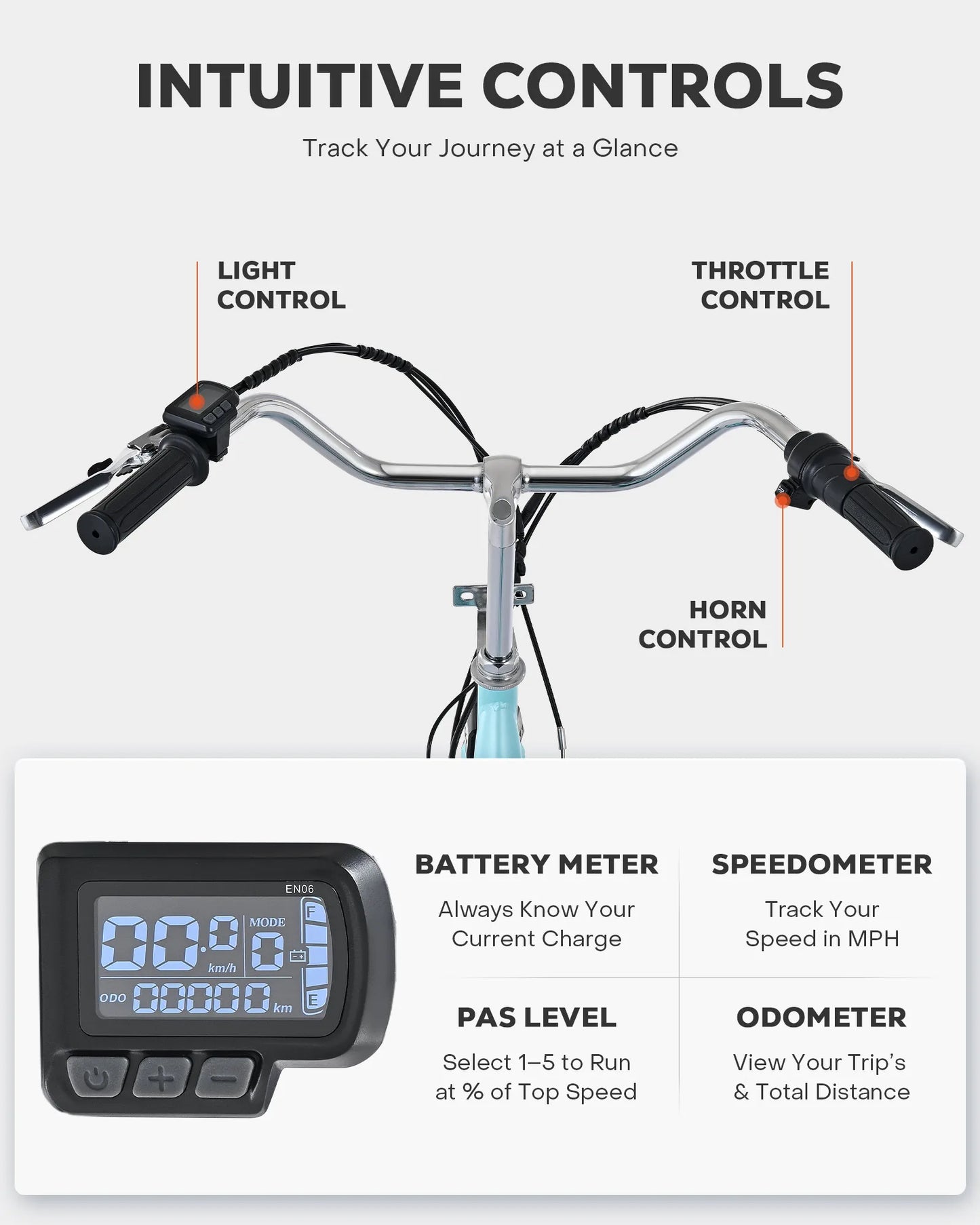 Electric Tricycle for Adults 24 Inch 26 Inch Electric Trike with 250W Motor UL Certified 36V 13Ah Battery 3 Wheel Electric Bicycle
