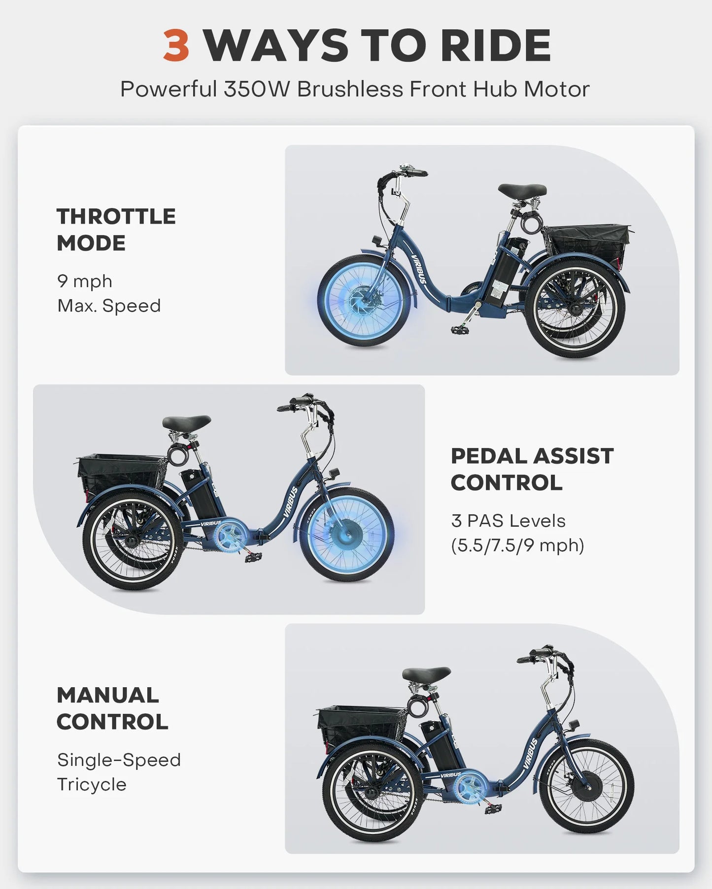 20 Inch Folding Electric Trike for Adults 350W Foldable Electric Tricycle with Differential Lock 36V 13Ah UL Certified Battery