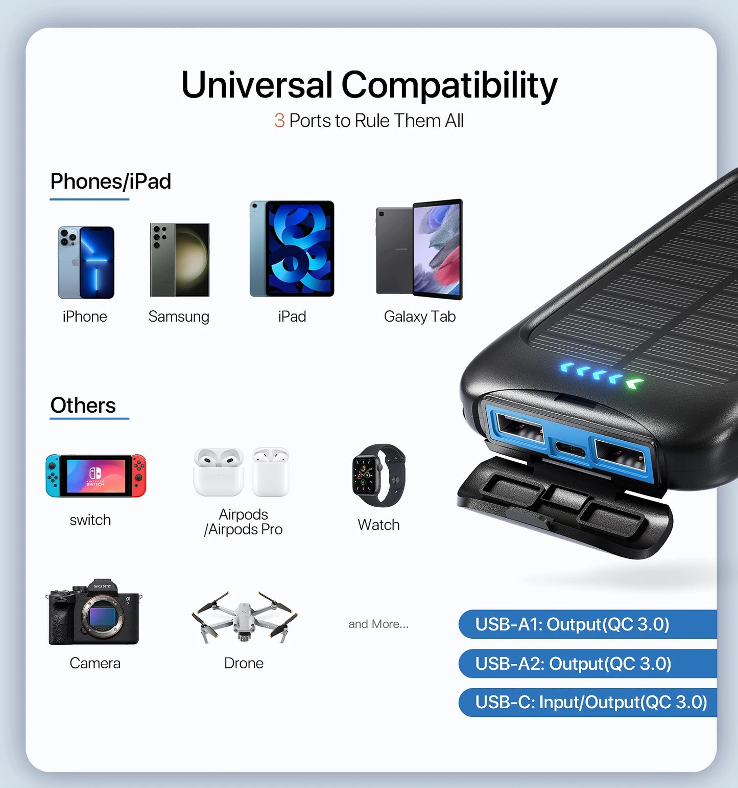 38800mAh Solar Power Bank Portable Charger Dual USB Fast Charging Waterproof LED for Outdoor Camping Phones Tablets