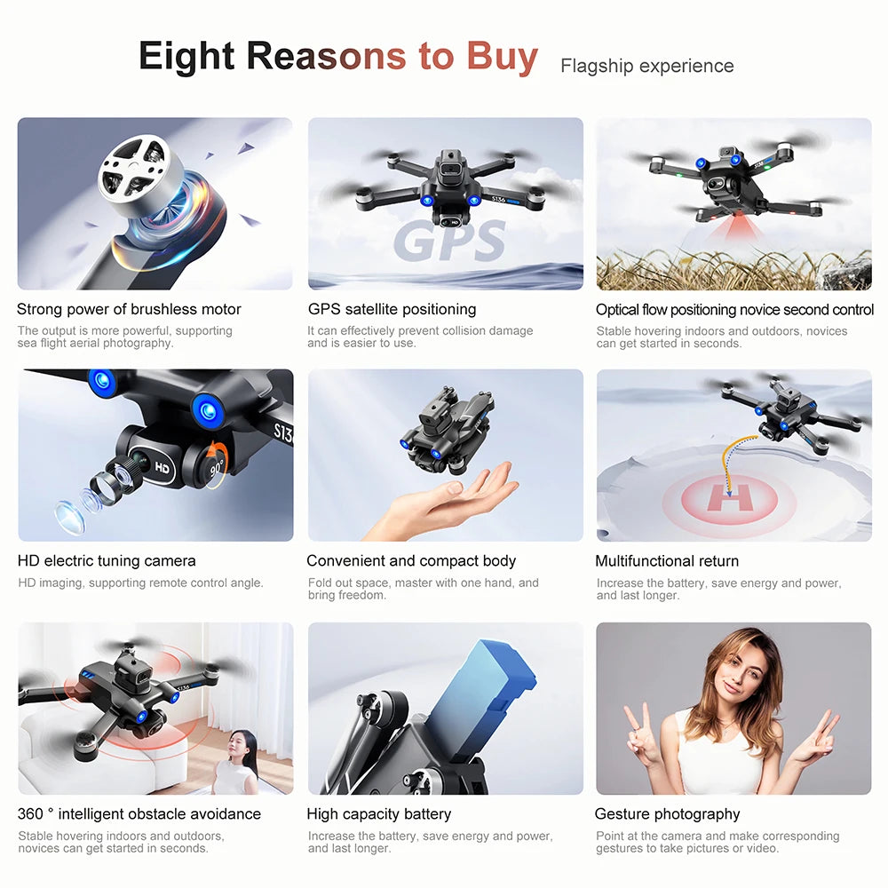2025 Upgraded S136 GPS Drone 360 Degree Laser Avoidance Infrared Obstacle Brushless Motor WIFI FPV Quadcopter Toy Foldable and Portable