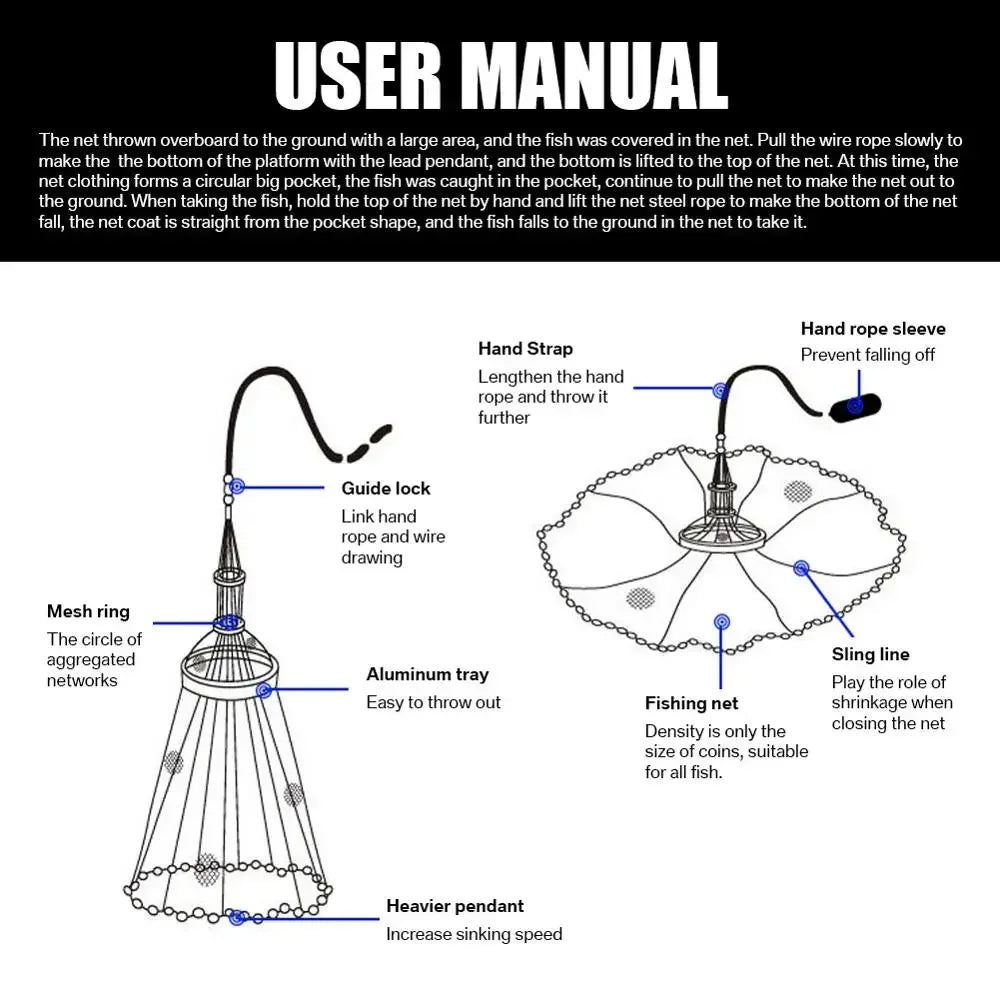 Cast Net Fishing Net with Sinker and Without Sinker Outdoor Throw Catch Tool USA