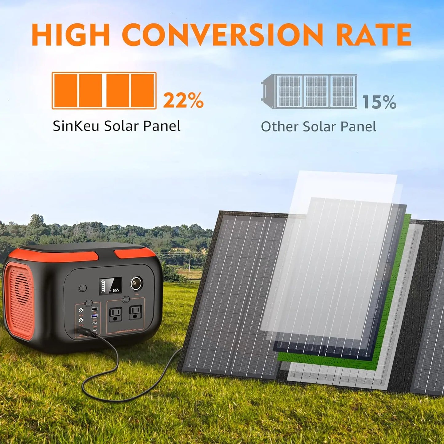 SinKeu Foldable Solar Panel 60W Portable Solar Charger with USB QC3.0 USB C DC Output for Power Station Camping Home Travel RV