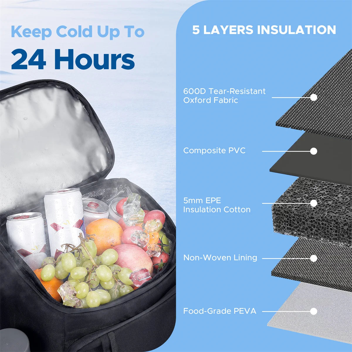Backpack Cooler Insulated for 35 Cans Upgraded Leakproof Soft Cooler Backpack with 2 Compartments for Camping