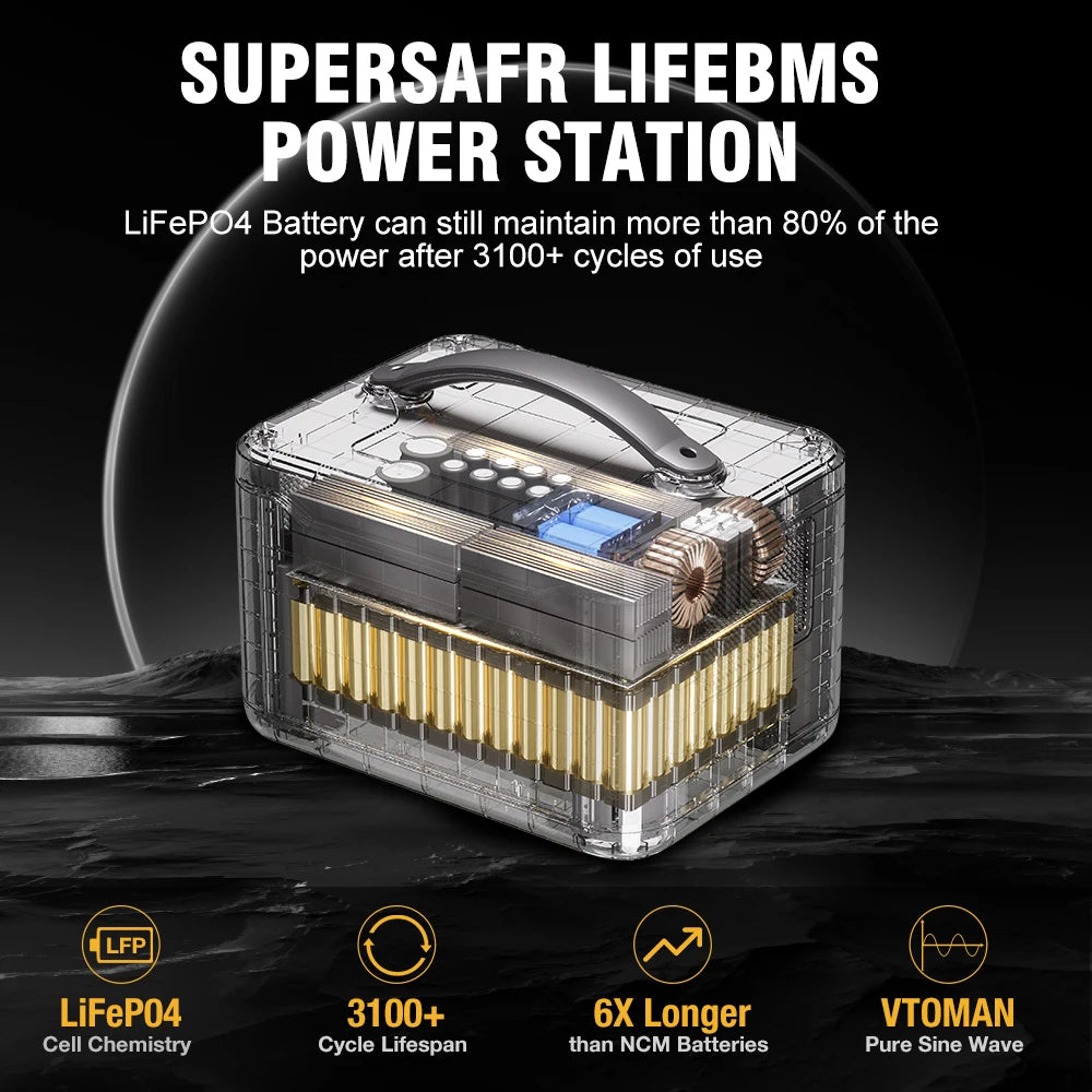 VTOMAN JUMP 2200 Portable Power Station 828Wh 1548Wh LiFePO4 Battery Solar Generator for Home Outdoor Camping