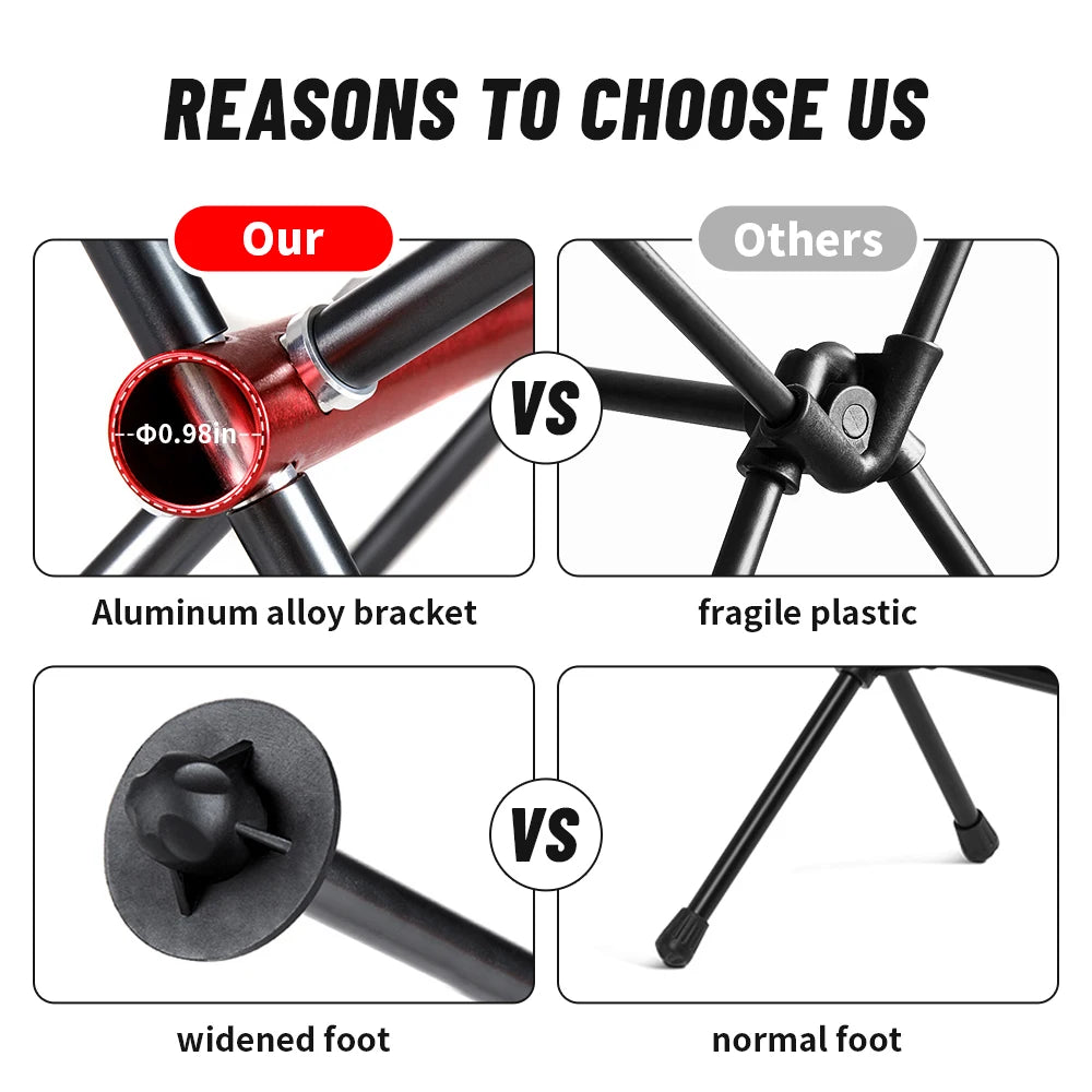 Naturehike Ultralight Folding Camping Chair YL05 YL06 Outdoor Picnic Beach Fishing Chair