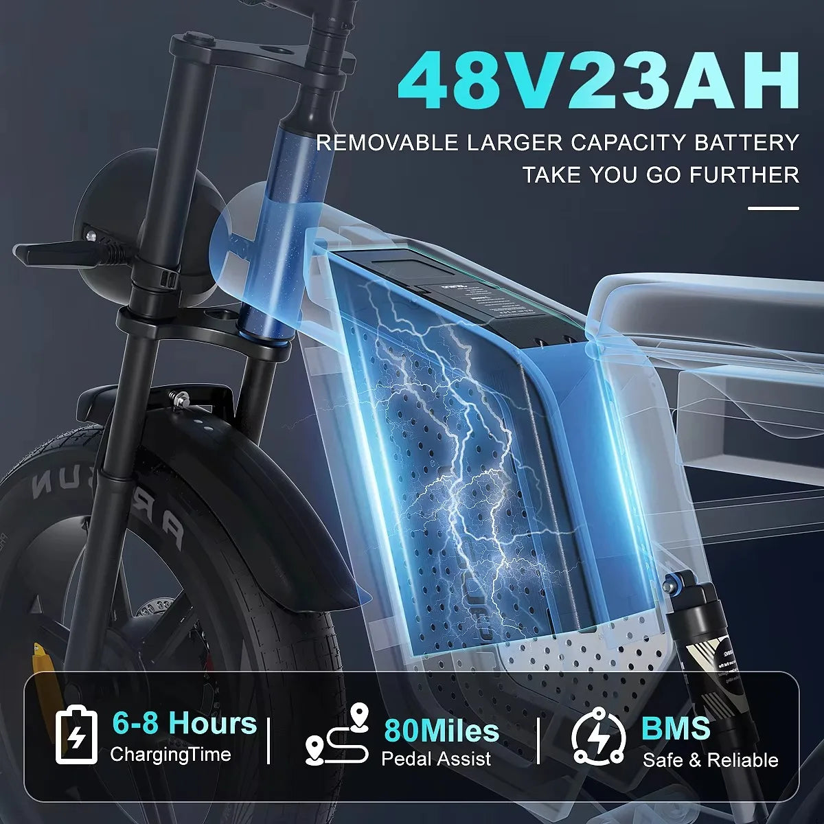 Jansno X60 E-Bike 1500W Dual Motor 48V 23Ah Battery Large LCD Display Electric Bicycle Fat Tire Motorcycle Retro Electric Bike