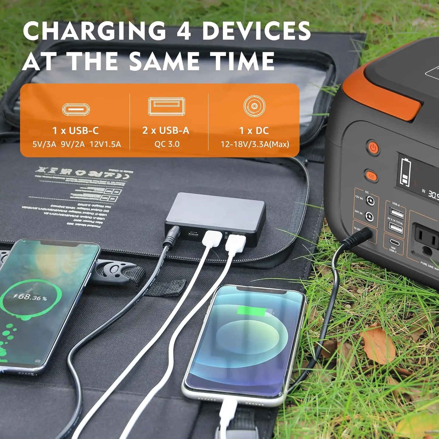 SinKeu Foldable Solar Panel 60W Portable Solar Charger with USB QC3.0 USB C DC Output for Power Station Camping Home Travel RV