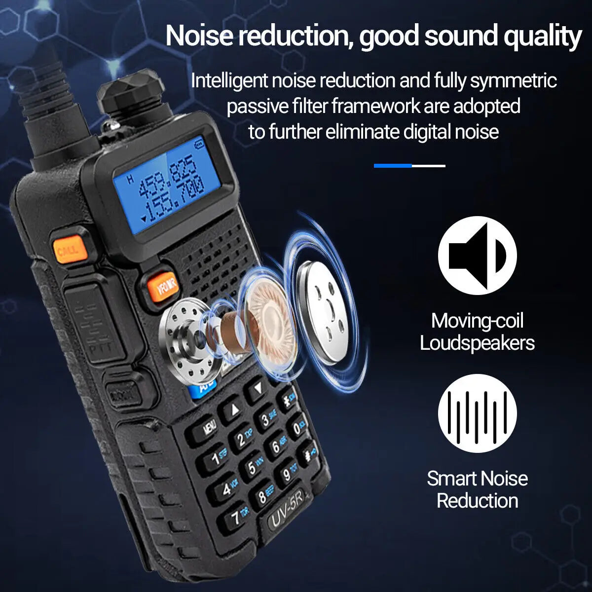 2PCS Baofeng UV-5R Walkie Talkie Dual Band VHF UHF Two Way Radio Long Range 128 Channel VOX Handheld Transceiver