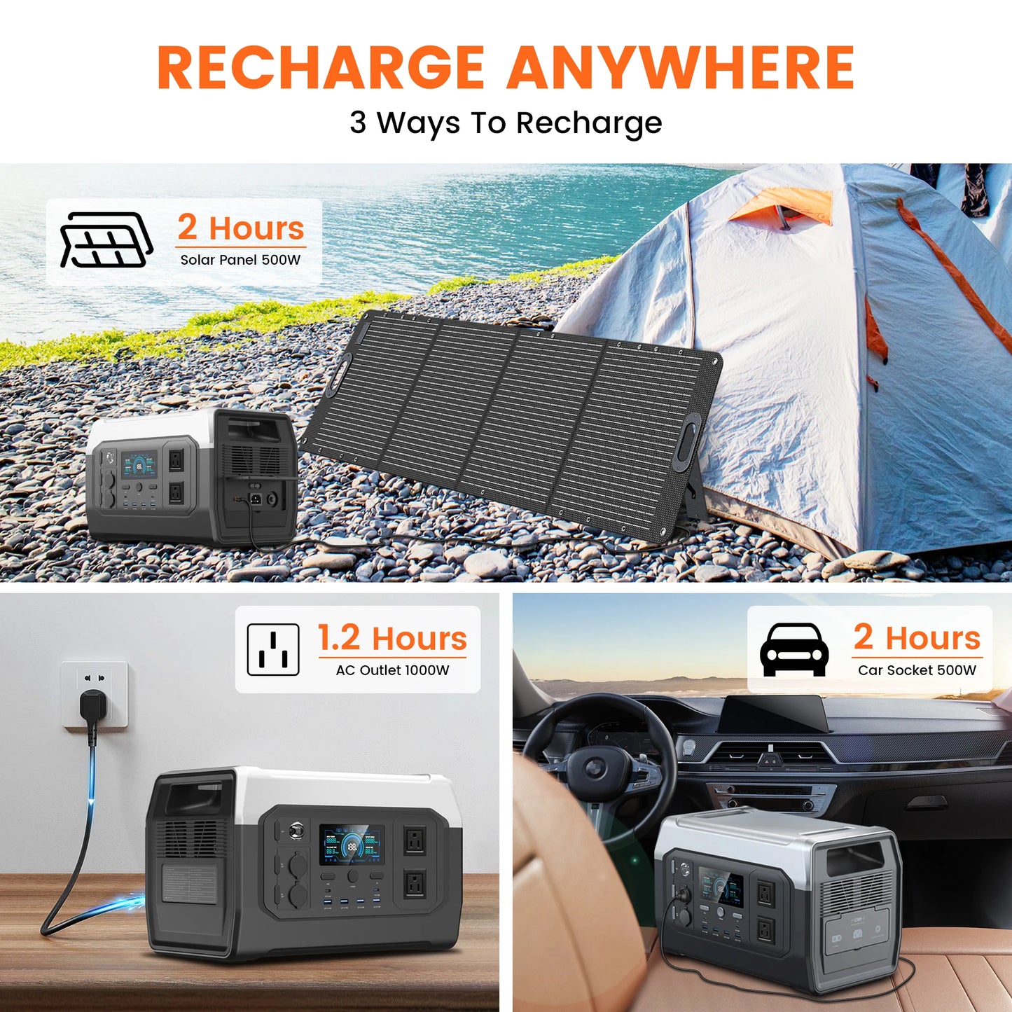 Ctolity XP1000 AP400 1600W 500W Portable Power Station with UPS Function for Camping Emergency Solar Generator and 100W 200W Solar Panel