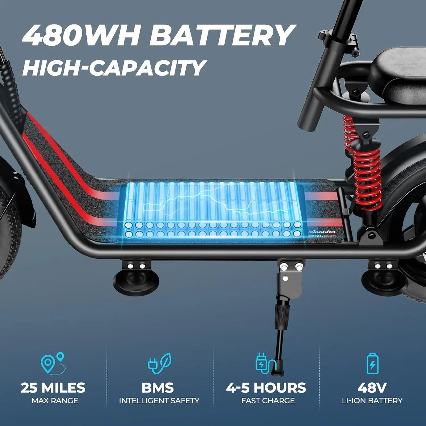 850W Peak Adult Electric Scooter with 25 Miles Range 20 MPH Dual Brakes Dual Suspension 14 Inch Tires and Seat Basket
