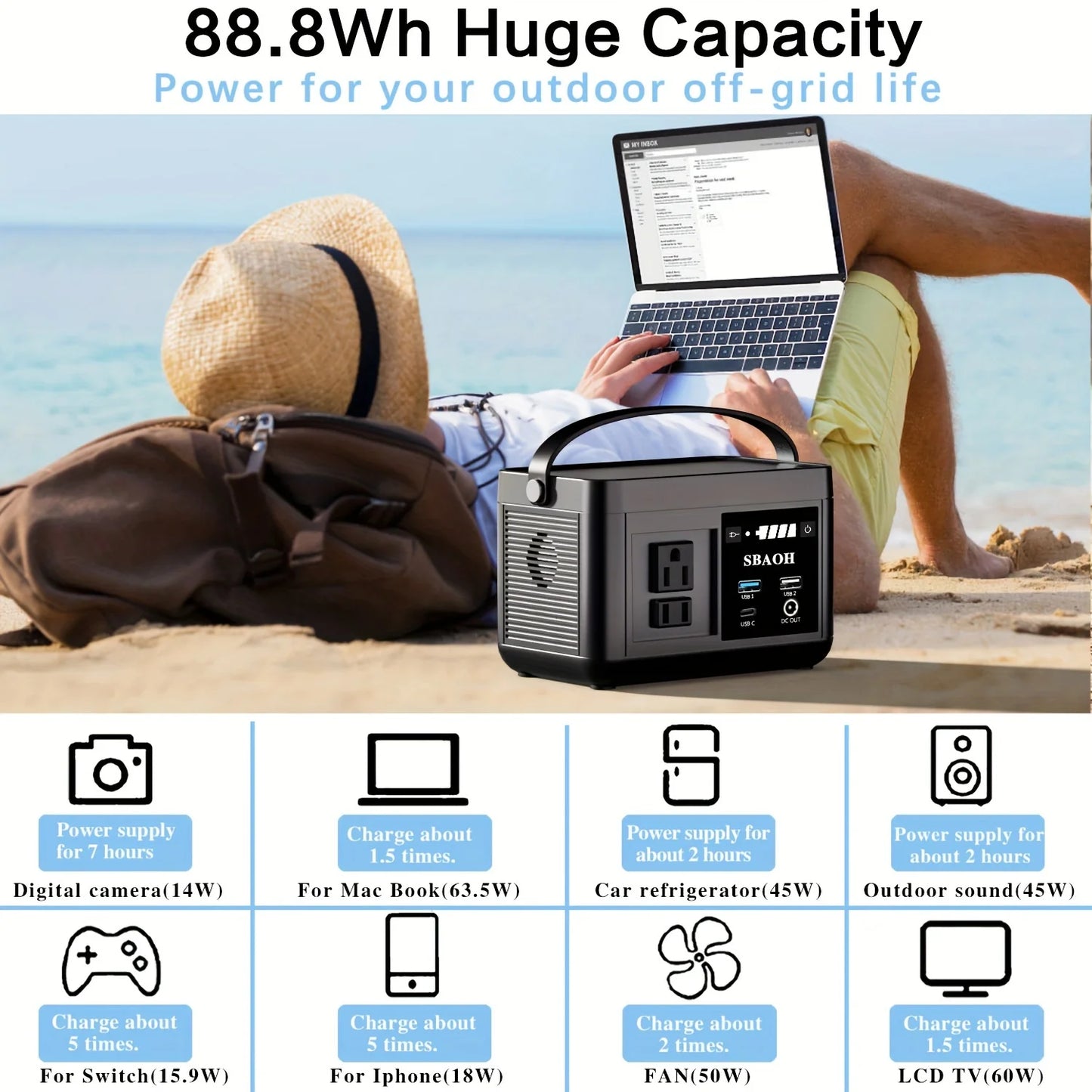 Portable Power Station P86 88.8Wh LiFePo4 Battery with 120W AC Outputs Solar Generator for Travel and Camping