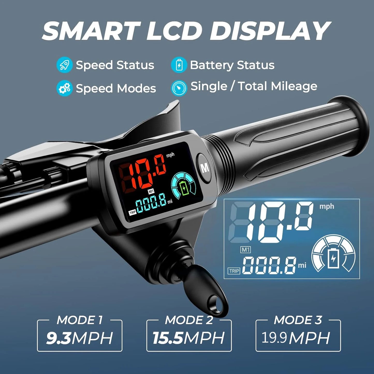 850W Peak Adult Electric Scooter with 25 Miles Range 20 MPH Dual Brakes Dual Suspension 14 Inch Tires and Seat Basket
