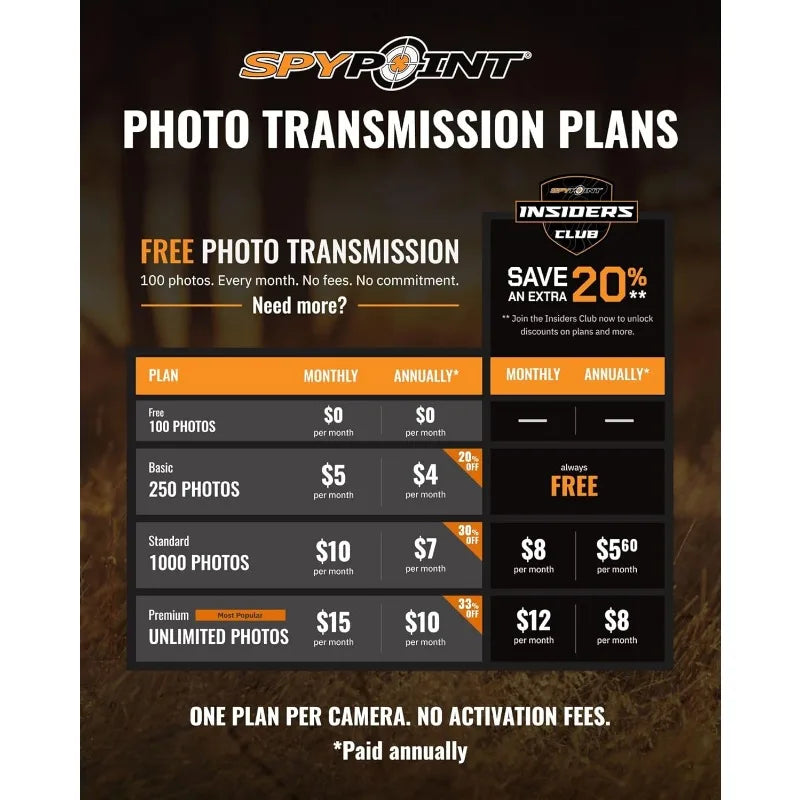 SPYPOINT Flex-M Twin Pack Cellular Trail Cameras Best Hunting Accessories No WiFi Needed GPS Night Vision