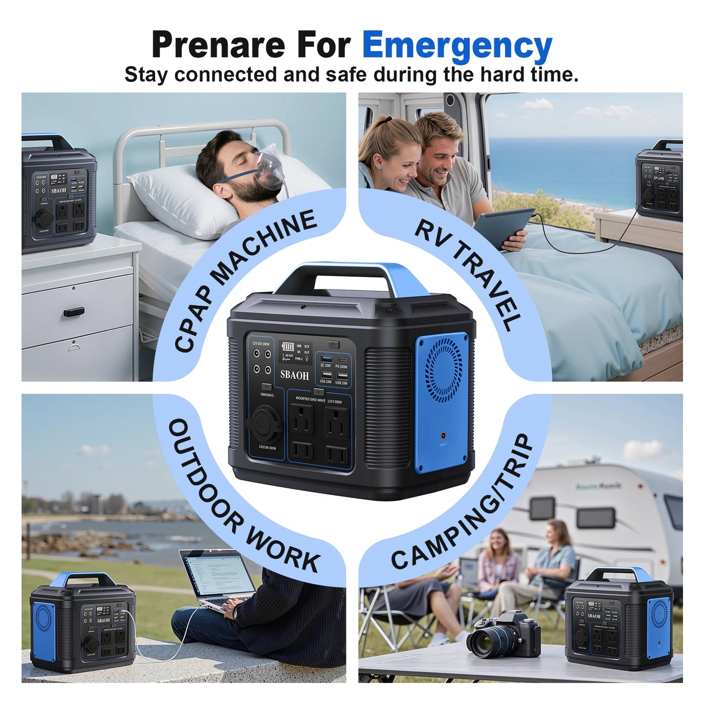Portable Power Station 300W 296Wh 80000mAh Lithium Battery Solar Generator with 100W USB-C PD Output and 110V AC Outlet