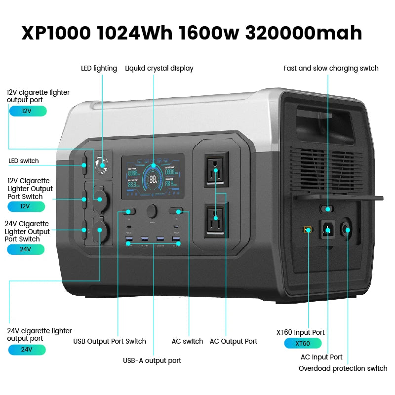 Ctolity XP1000 AP400 1600W 500W Portable Power Station with UPS Function for Camping Emergency Solar Generator and 100W 200W Solar Panel