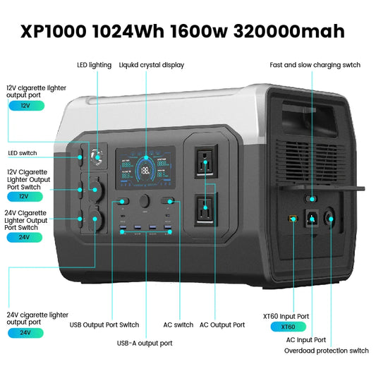 Ctolity XP1000 AP400 1600W 500W Portable Power Station with UPS Function for Camping Emergency Solar Generator and 100W 200W Solar Panel