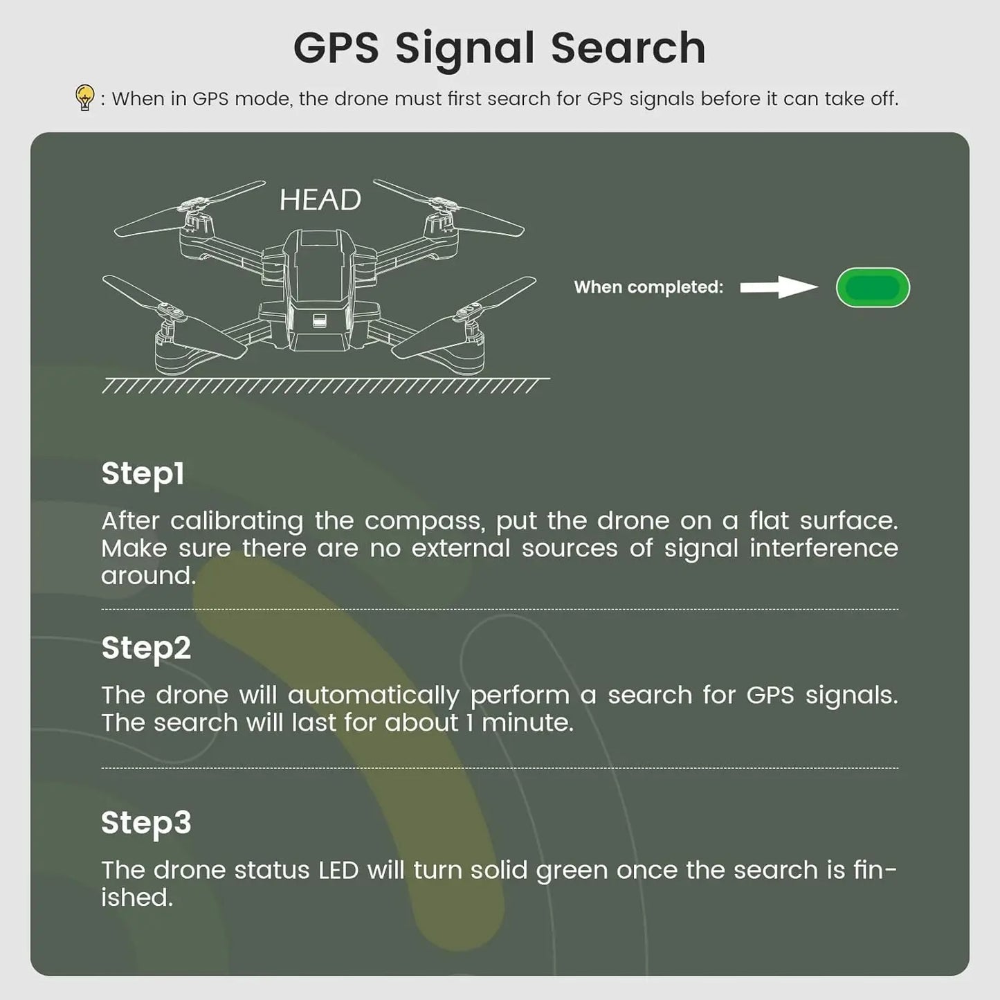 Holy Stone HS440D 4K GPS Drone with 20 Minute Flight Time Follow Me Mode 5G FPV Foldable Design Under 249g