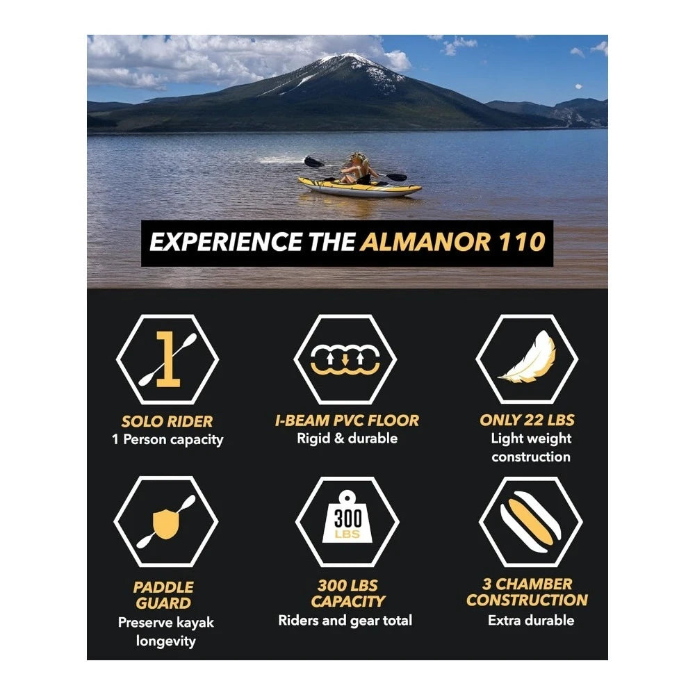 Inflatable Kayak for 1 and 2 Persons with EVA Padded Seats High Back Support Paddles and Pump