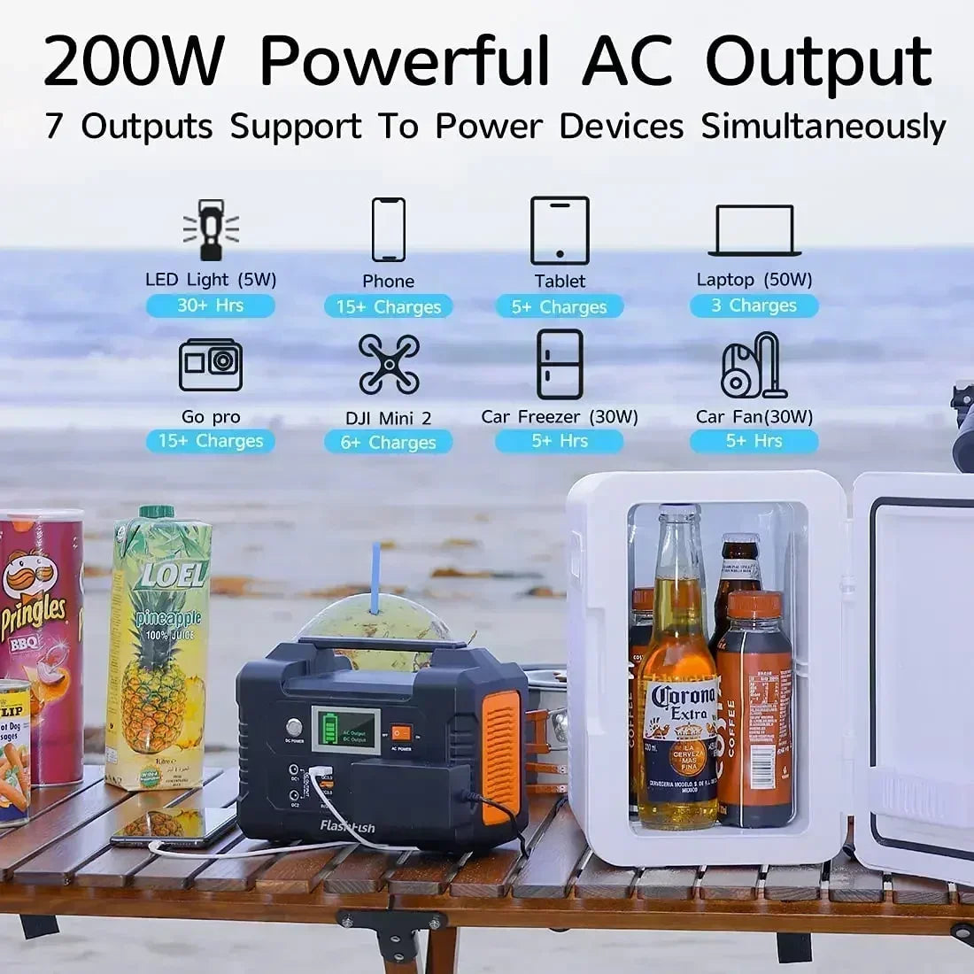 Portable Power Station 40800mAh Battery Charger Outdoor Emergency Supply 110230V Solar Generator AC 200W Powerbank