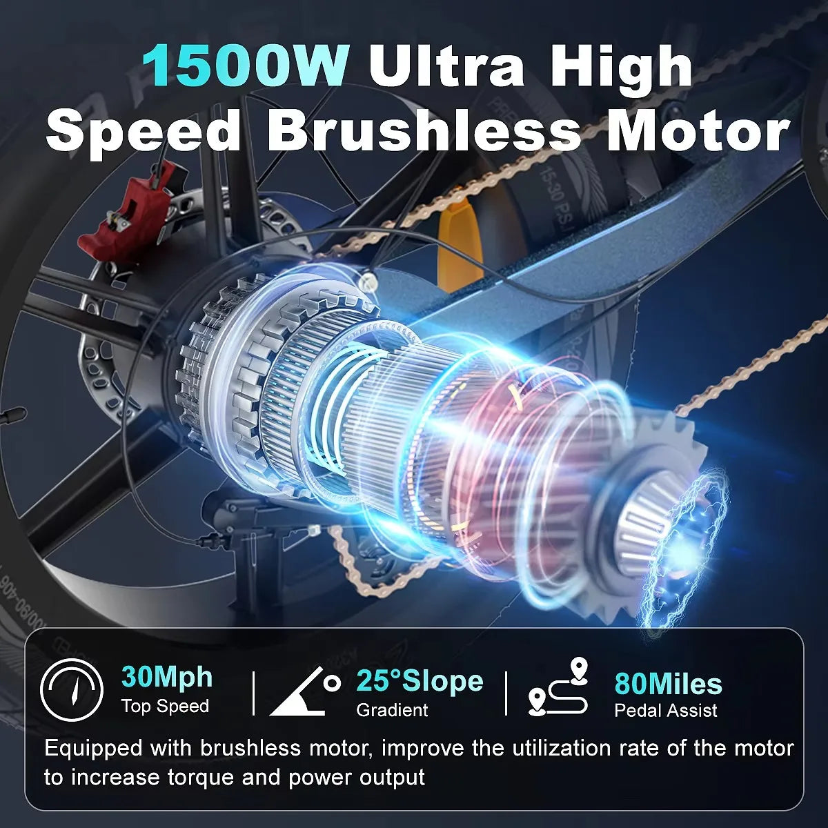 Jansno X60 E-Bike 1500W Dual Motor 48V 23Ah Battery Large LCD Display Electric Bicycle Fat Tire Motorcycle Retro Electric Bike
