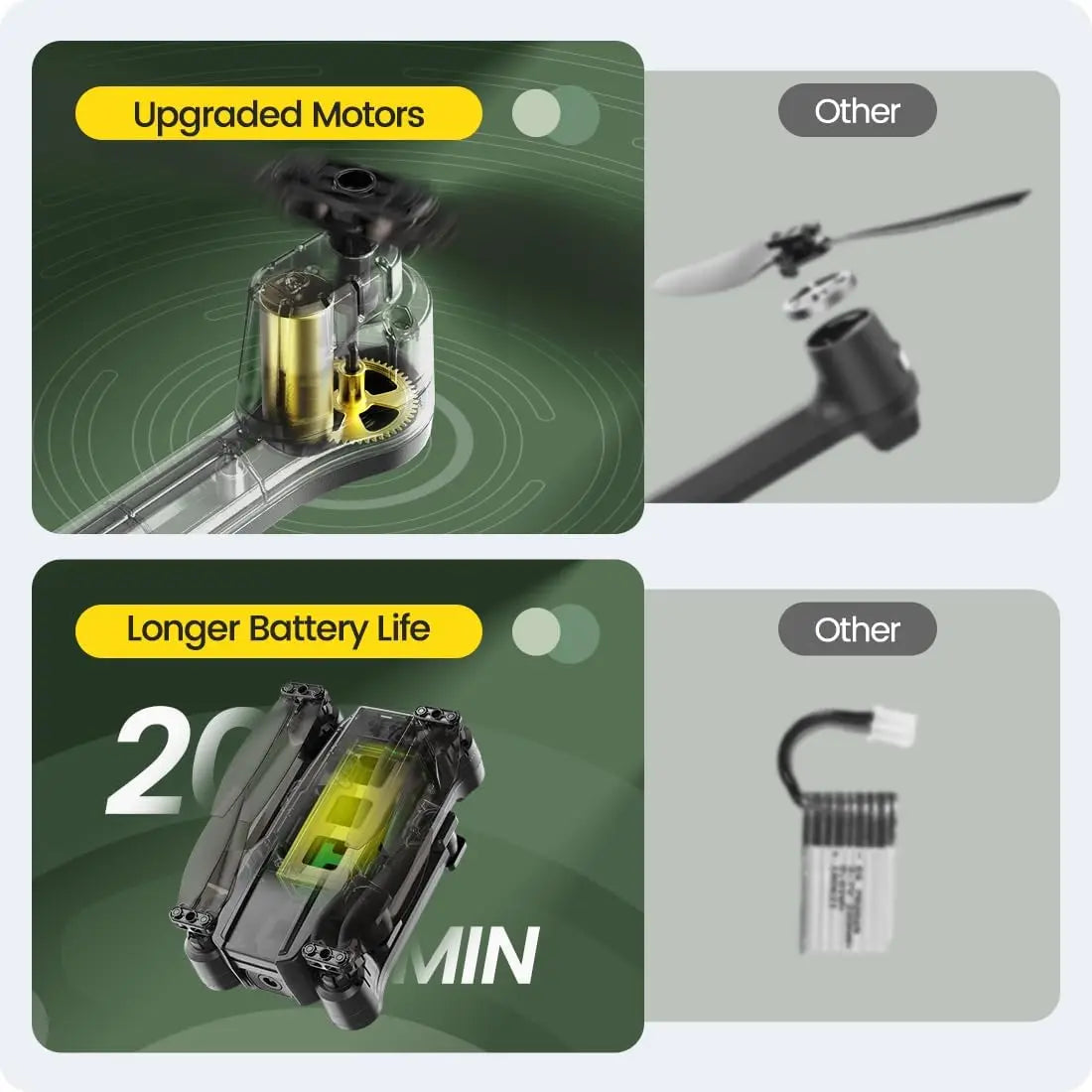 Holy Stone HS440 Foldable FPV Drone with 1080P WiFi Camera Voice Gesture Control Modular Battery Auto Hover and Carry Case